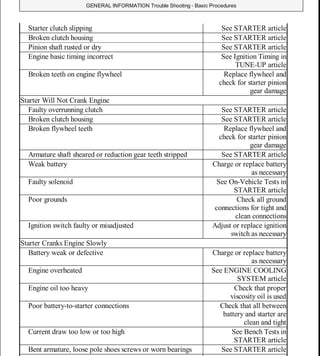2005 HONDA PILOT Service Repair Manual PDF