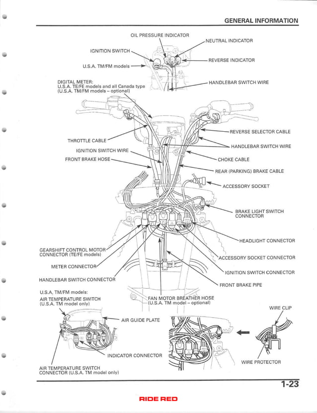 2006 Honda TRX350FE FourTrax Rancher 4x4 ES Service Repair Manual PDF