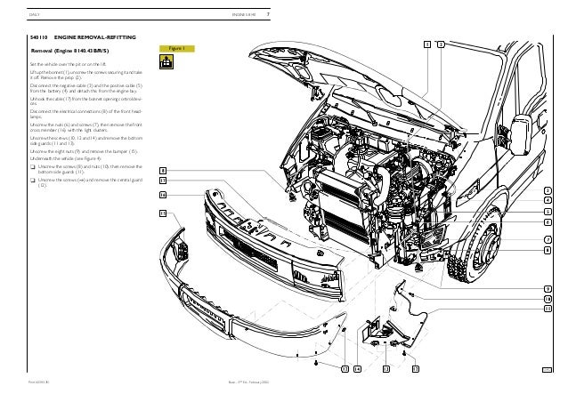 2006 IVECO DAILY 3 Service Repair Manual