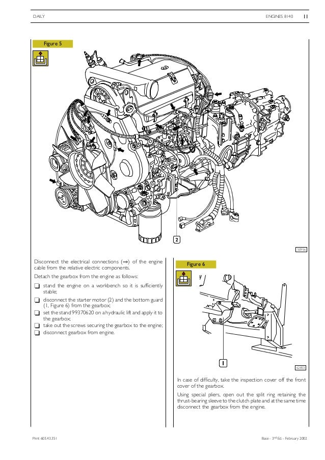2006 IVECO DAILY 3 Service Repair Manual