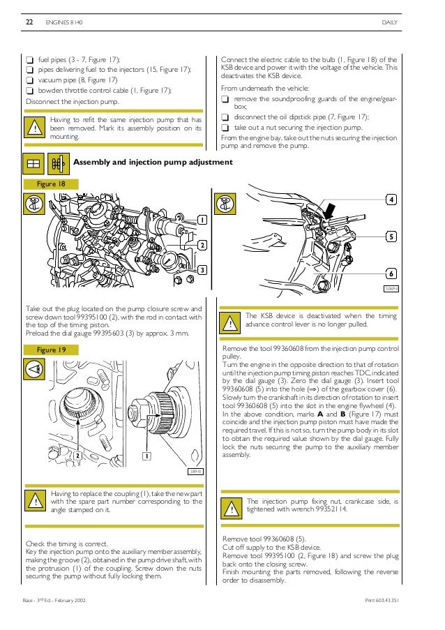2006 IVECO DAILY 3 Service Repair Manual