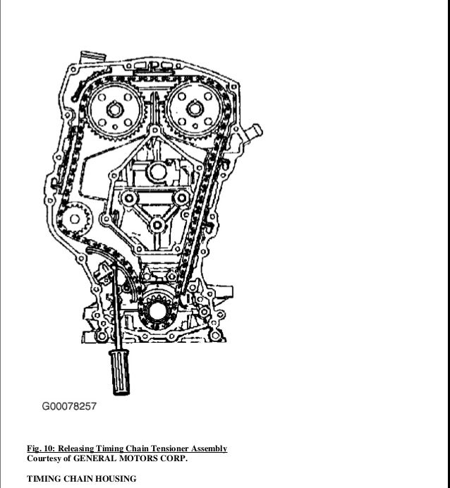 2003 Pontiac Grand Am Service Repair Manual 2003 Pontiac Grand Am Service Repair Manual