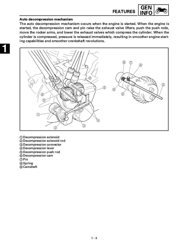 2000 yamaha road star starter relay location