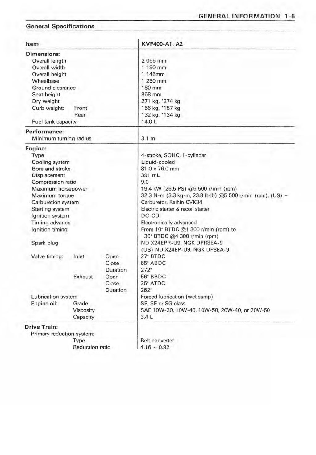 Kawasaki Fr691v Maintenance Manual