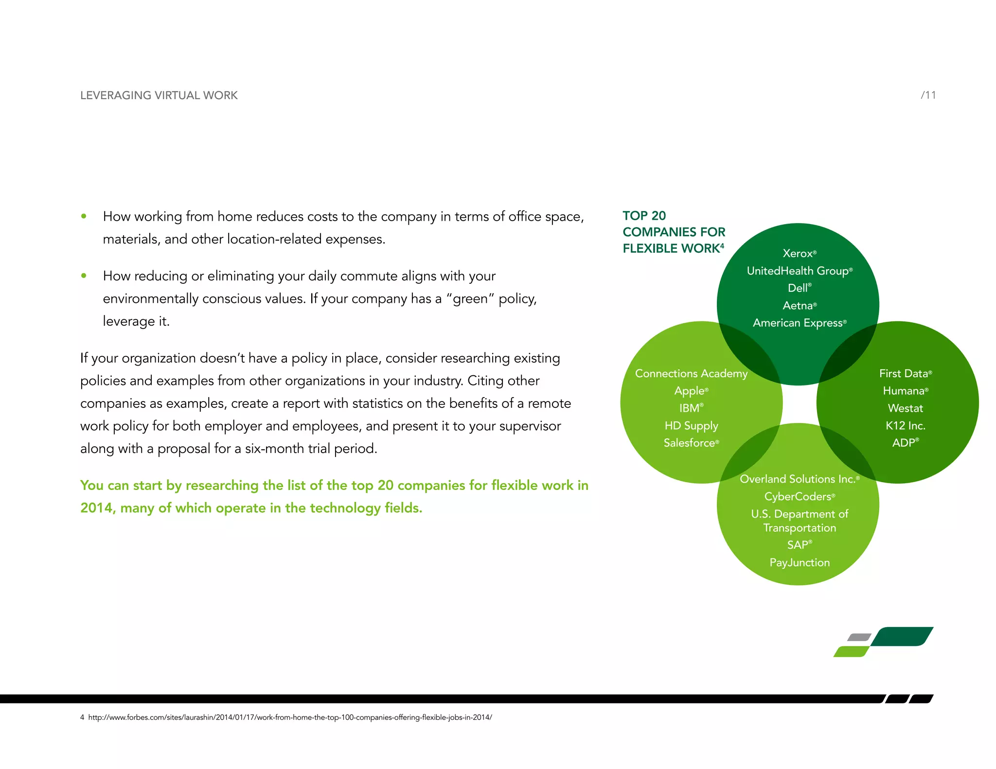/11
•	 How working from home reduces costs to the company in terms of office space,
materials, and other location-related expenses.
•	 How reducing or eliminating your daily commute aligns with your
environmentally conscious values. If your company has a “green” policy,
leverage it.
If your organization doesn’t have a policy in place, consider researching existing
policies and examples from other organizations in your industry. Citing other
companies as examples, create a report with statistics on the benefits of a remote
work policy for both employer and employees, and present it to your supervisor
along with a proposal for a six-month trial period.
You can start by researching the list of the top 20 companies for flexible work in
2014, many of which operate in the technology fields.
LEVERAGING VIRTUAL WORK
4 http://www.forbes.com/sites/laurashin/2014/01/17/work-from-home-the-top-100-companies-offering-flexible-jobs-in-2014/
Xerox®
UnitedHealth Group®
Dell®
Aetna®
American Express®
TOP 20
COMPANIES FOR
FLEXIBLE WORK4
Overland Solutions Inc.®
CyberCoders®
U.S. Department of
Transportation
SAP®
PayJunction
Connections Academy
Apple®
IBM®
HD Supply
Salesforce®
First Data®
Humana®
Westat
K12 Inc.
ADP®
/11
 