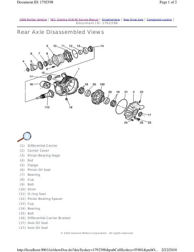 Carrier Manual Service Carrier Manual Service