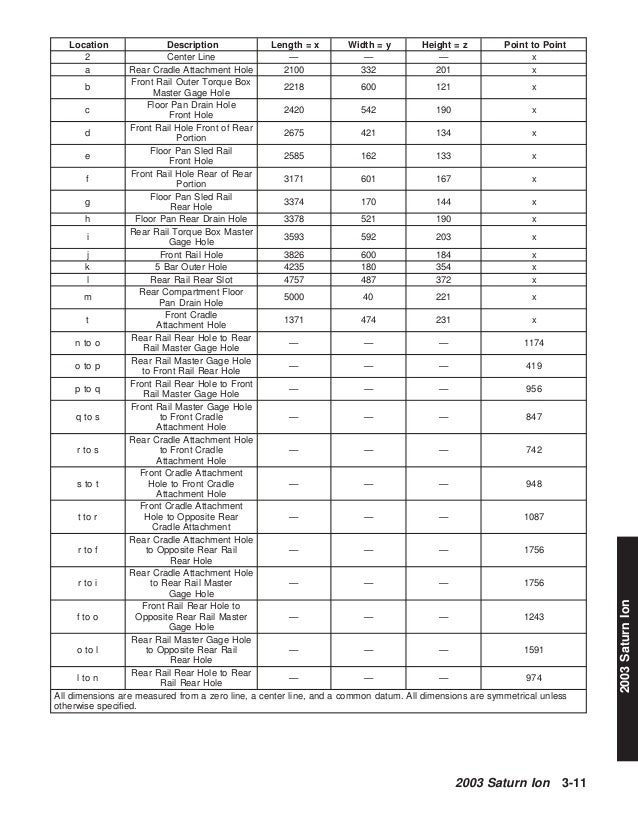 2010 GMC ACADIA Service Repair Manual
