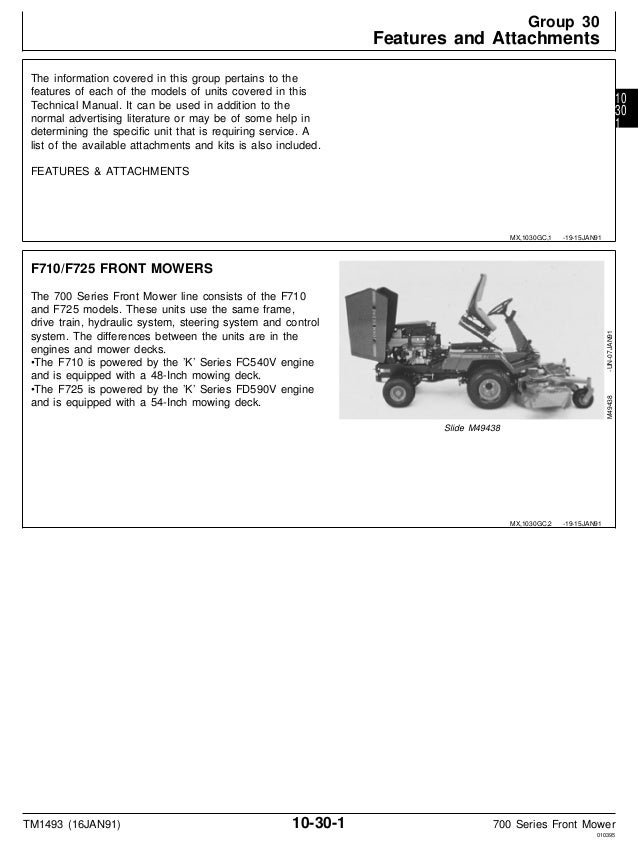 John deere f725 problems