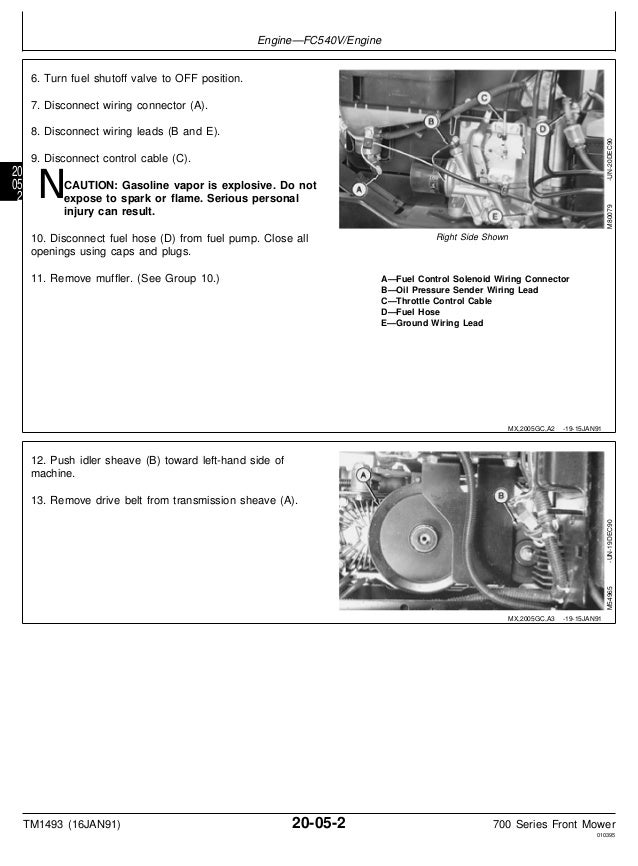 JOHN DEERE F725 MANUAL PDF DOWNLOAD JOHN DEERE F725 MANUAL PDF DOWNLOAD