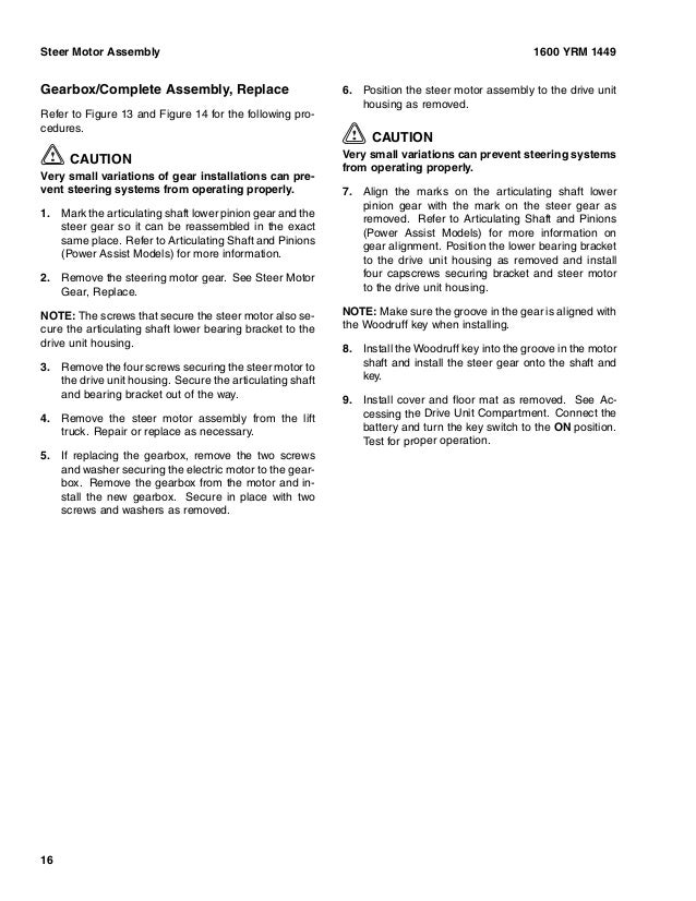 Hyster Forklift Error Codes Explained