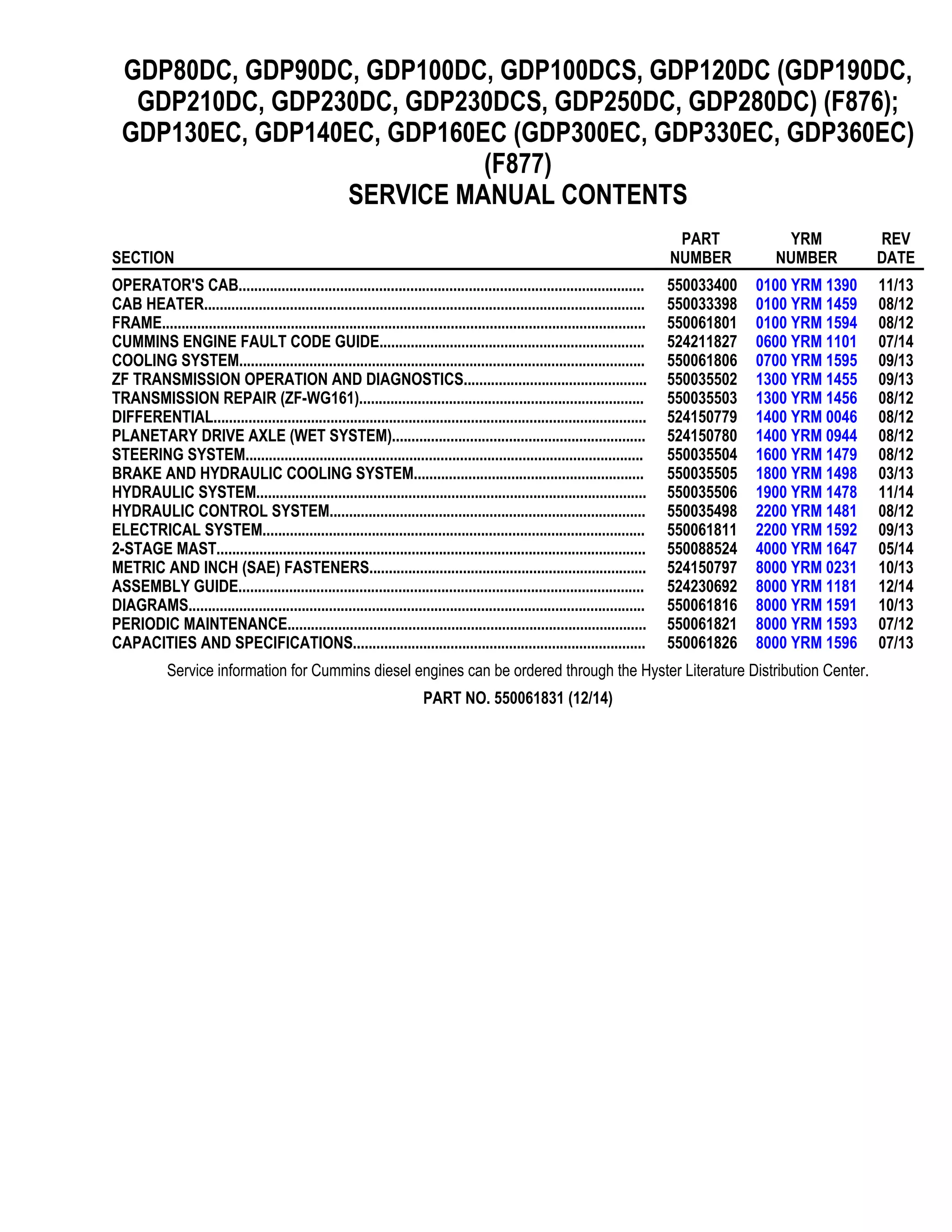 YALE F877 GDP130EC LIFT TRUCK (EUROPE) Service Repair Manual PDF
