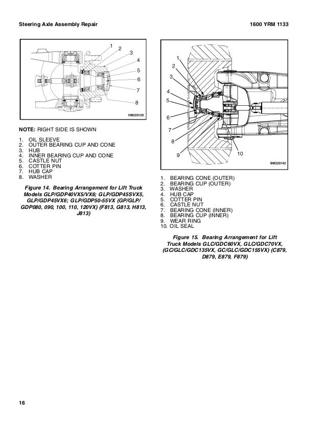 Yale E878 Gdp70vx Lift Truck Service Repair Manual