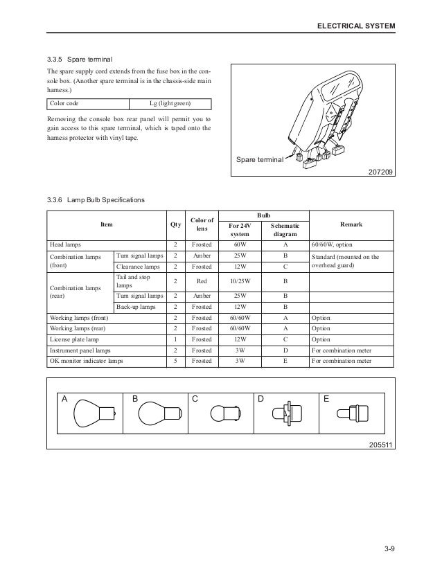 Cat 725 Service Manual Codes
