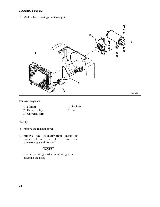 Caterpillar Dp50 Manual Caterpillar Dp50 Manual
