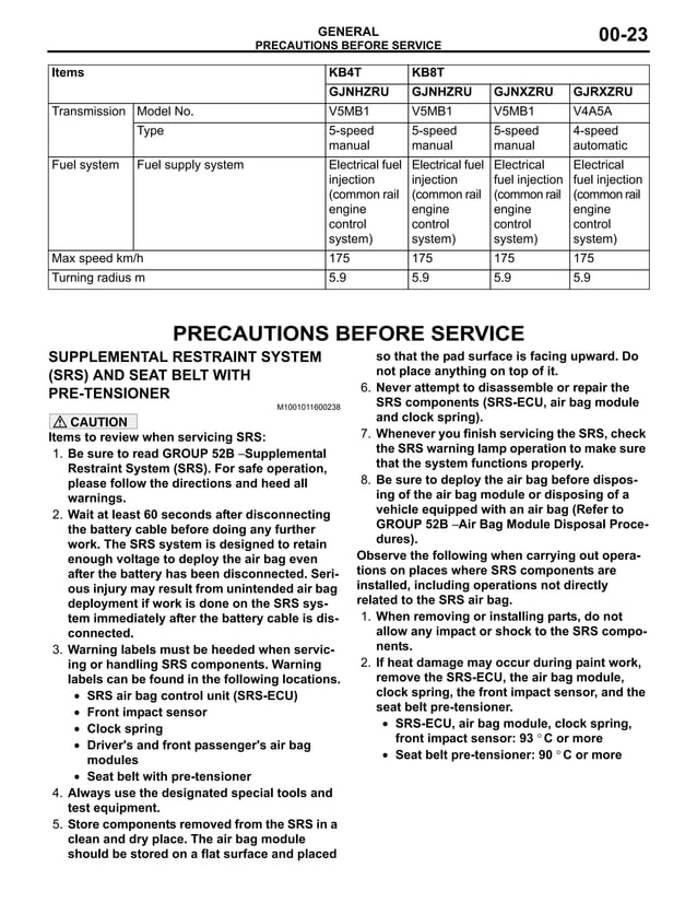 MITSUBISHI TRITON SERVICE MANUAL PDF FREE DOWNLOAD visual data 5