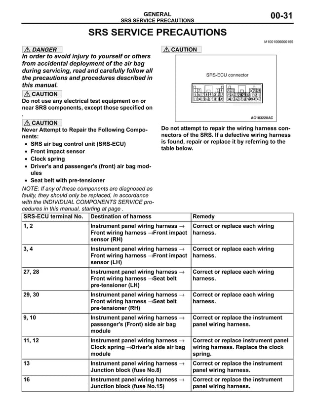 2013 MITSUBISHI TRITON SERVICE SCHEDULE PDF FREE DOWNLOAD visual data 5