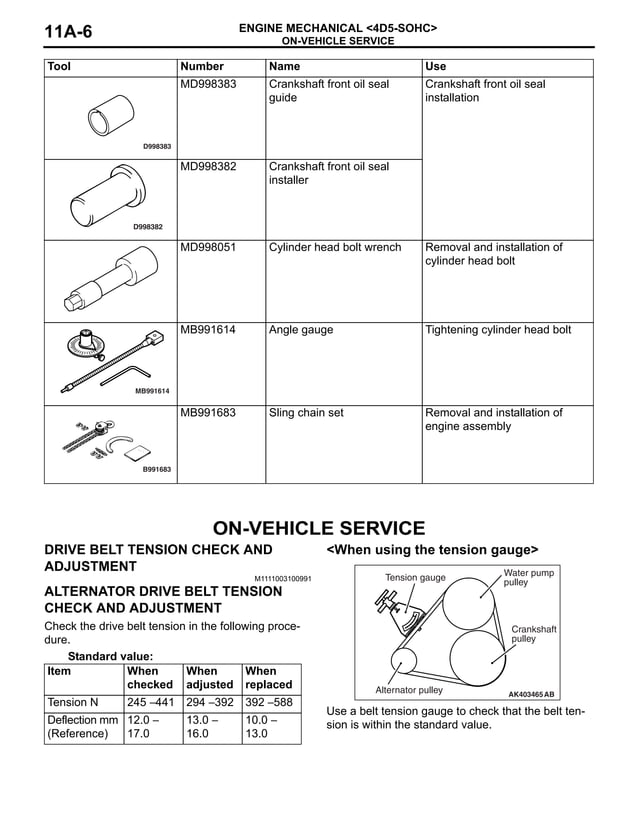 MN TRITON REPAIR MANUAL PDF FREE DOWNLOAD visual data 4
