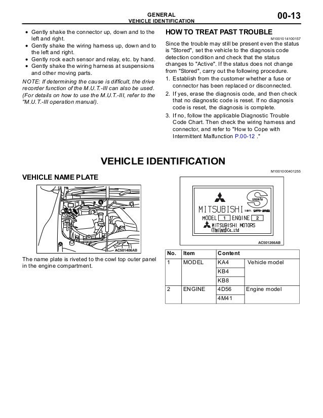 Mitsubishi 4d56 workshop manual pdf