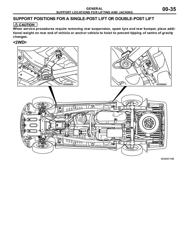 Pdf Pdf