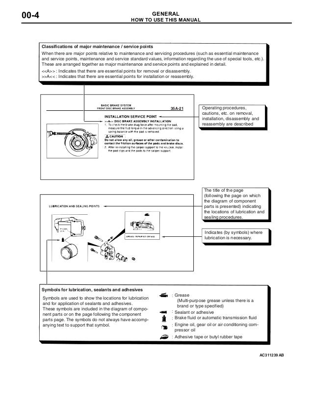 Mitsubishi Triton Manuals Wiring Diagram