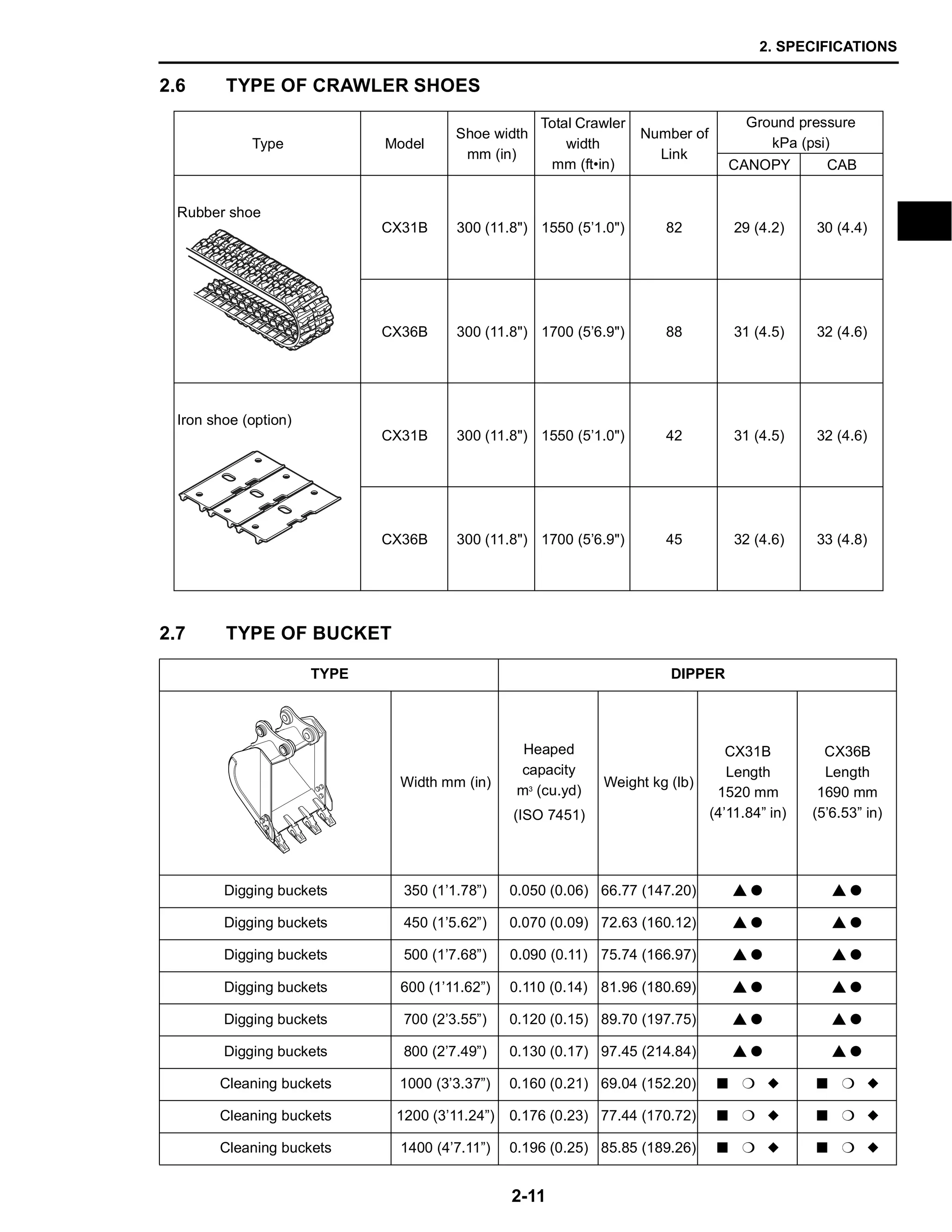 2. SPECIFICATIONS
2-11
2.6 TYPE OF CRAWLER SHOES
2.7 TYPE OF BUCKET
Type Model
Shoe width
mm (in)
Total Crawler
width
mm (ft•in)
Number of
Link
Ground pressure
kPa (psi)
CANOPY CAB
Rubber shoe
CX31B 300 (11.8") 1550 (5’1.0") 82 29 (4.2) 30 (4.4)
CX36B 300 (11.8") 1700 (5’6.9") 88 31 (4.5) 32 (4.6)
Iron shoe (option)
CX31B 300 (11.8") 1550 (5’1.0") 42 31 (4.5) 32 (4.6)
CX36B 300 (11.8") 1700 (5’6.9") 45 32 (4.6) 33 (4.8)
TYPE DIPPER
Width mm (in)
Heaped
capacity
m3
(cu.yd)
(ISO 7451)
Weight kg (lb)
CX31B
Length
1520 mm
(4’11.84” in)
CX36B
Length
1690 mm
(5’6.53” in)
Digging buckets 350 (1’1.78”) 0.050 (0.06) 66.77 (147.20) ● ●
Digging buckets 450 (1’5.62”) 0.070 (0.09) 72.63 (160.12) ● ●
Digging buckets 500 (1’7.68”) 0.090 (0.11) 75.74 (166.97) ● ●
Digging buckets 600 (1’11.62”) 0.110 (0.14) 81.96 (180.69) ● ●
Digging buckets 700 (2’3.55”) 0.120 (0.15) 89.70 (197.75) ● ●
Digging buckets 800 (2’7.49”) 0.130 (0.17) 97.45 (214.84) ● ●
Cleaning buckets 1000 (3’3.37”) 0.160 (0.21) 69.04 (152.20) ■ ❍ ◆ ■ ❍ ◆
Cleaning buckets 1200 (3’11.24”) 0.176 (0.23) 77.44 (170.72) ■ ❍ ◆ ■ ❍ ◆
Cleaning buckets 1400 (4’7.11”) 0.196 (0.25) 85.85 (189.26) ■ ❍ ◆ ■ ❍ ◆
 