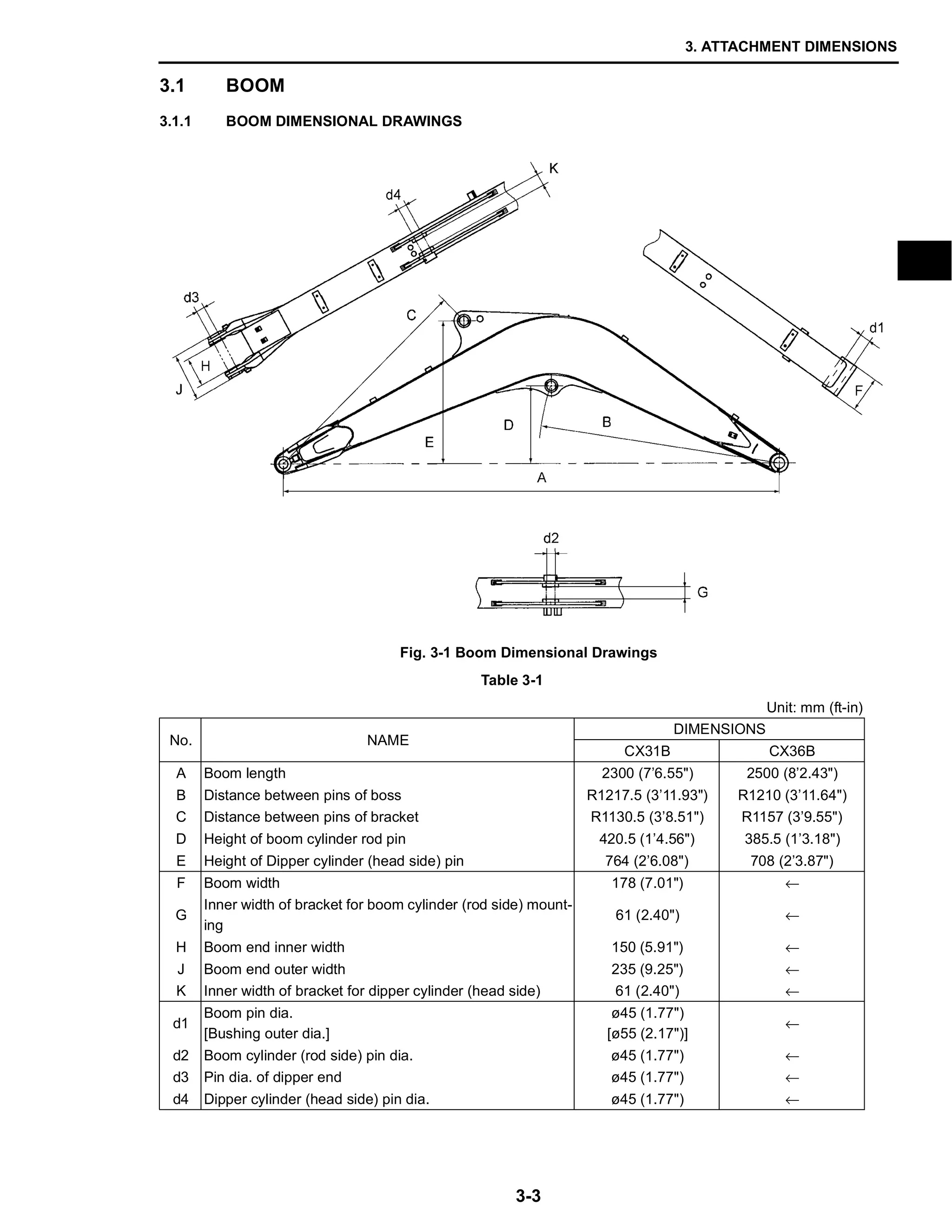 3. ATTACHMENT DIMENSIONS
3-3
3.1 BOOM
3.1.1 BOOM DIMENSIONAL DRAWINGS
Fig. 3-1 Boom Dimensional Drawings
Table 3-1
Unit: mm (ft-in)
No. NAME
DIMENSIONS
CX31B CX36B
A Boom length 2300 (7’6.55") 2500 (8’2.43")
B Distance between pins of boss R1217.5 (3’11.93") R1210 (3’11.64")
C Distance between pins of bracket R1130.5 (3’8.51") R1157 (3’9.55")
D Height of boom cylinder rod pin 420.5 (1’4.56") 385.5 (1’3.18")
E Height of Dipper cylinder (head side) pin 764 (2’6.08") 708 (2’3.87")
F Boom width 178 (7.01") ←
G
Inner width of bracket for boom cylinder (rod side) mount-
ing
61 (2.40") ←
H Boom end inner width 150 (5.91") ←
J Boom end outer width 235 (9.25") ←
K Inner width of bracket for dipper cylinder (head side) 61 (2.40") ←
d1
Boom pin dia.
[Bushing outer dia.]
ø45 (1.77")
[ø55 (2.17")]
←
d2 Boom cylinder (rod side) pin dia. ø45 (1.77") ←
d3 Pin dia. of dipper end ø45 (1.77") ←
d4 Dipper cylinder (head side) pin dia. ø45 (1.77") ←
 