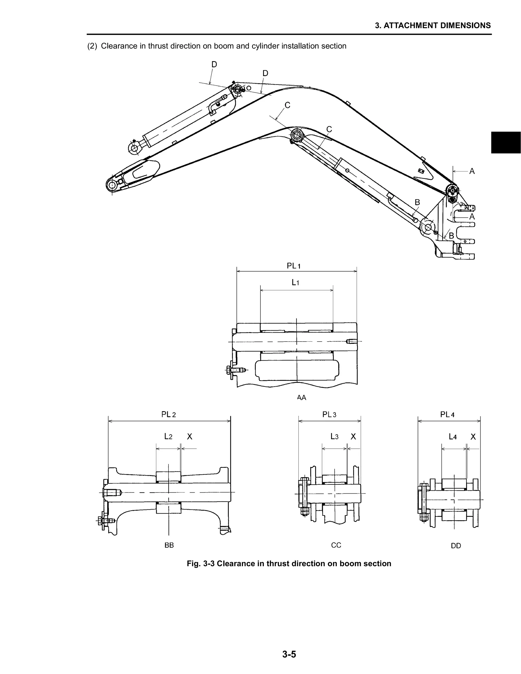 3. ATTACHMENT DIMENSIONS
3-5
(2) Clearance in thrust direction on boom and cylinder installation section
Fig. 3-3 Clearance in thrust direction on boom section
 