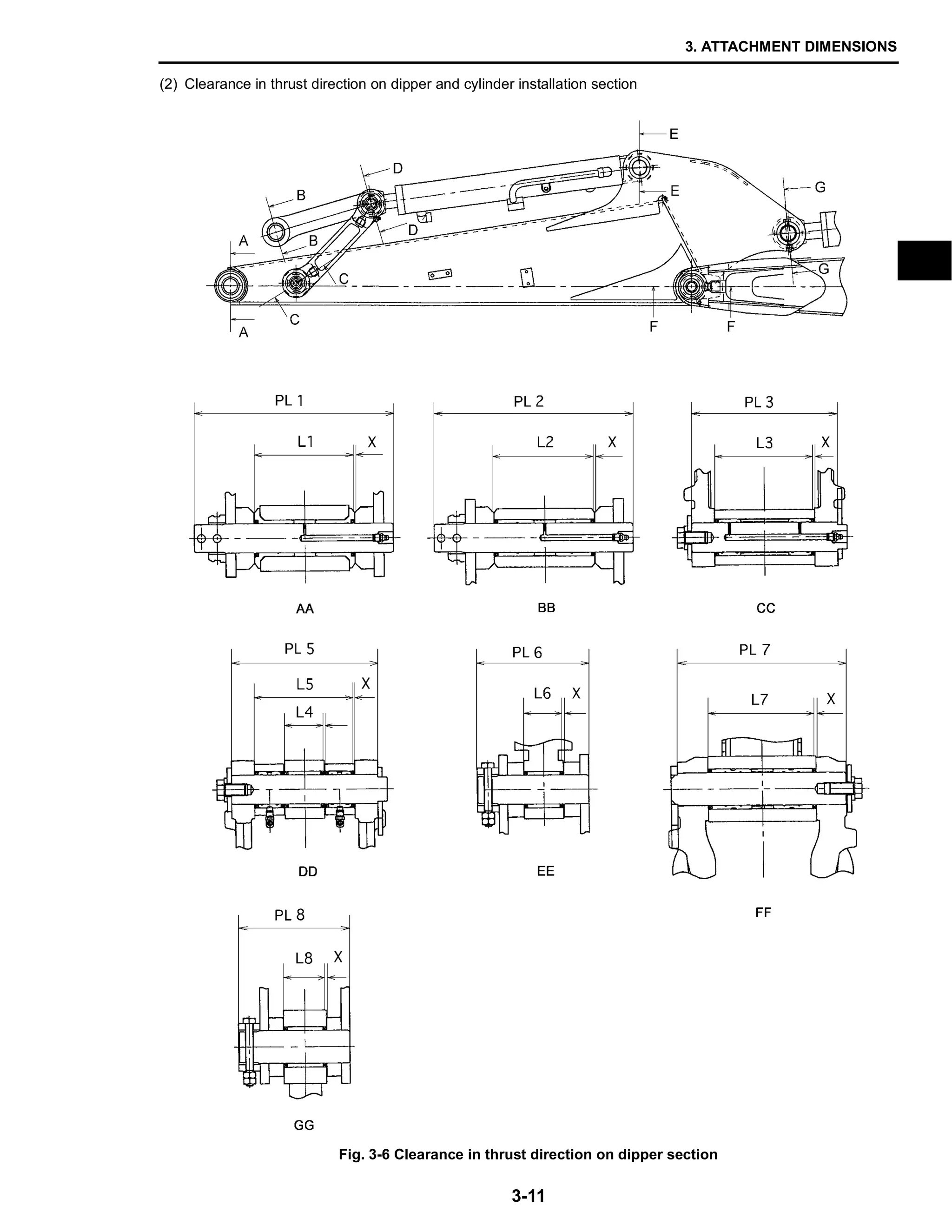 3. ATTACHMENT DIMENSIONS
3-11
(2) Clearance in thrust direction on dipper and cylinder installation section
Fig. 3-6 Clearance in thrust direction on dipper section
 