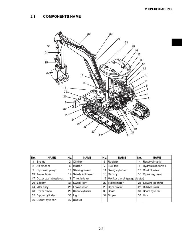 CASE CX36B MINI EXCAVATOR Service Repair Manual