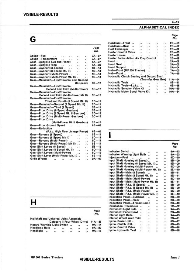 Massey Ferguson Mf 575 Tractor Service Repair Manual Massey Ferguson Mf 575 Tractor Service Repair Manual