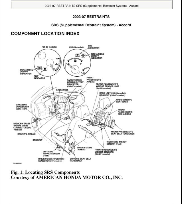 2006 honda accord 2.4 owners manual free download