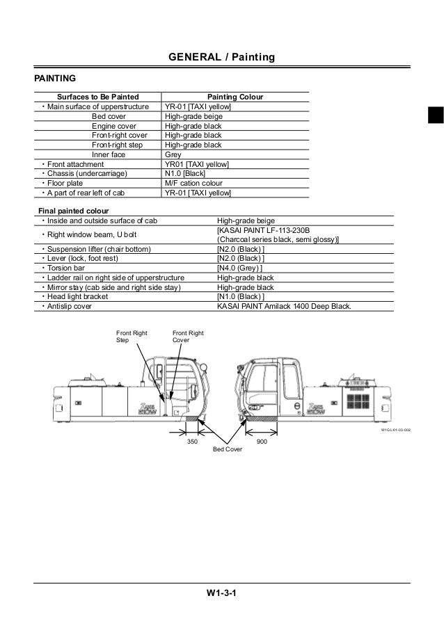HITACHI ZAXIS 210W WHEELED EXCAVATOR Service Repair Manual