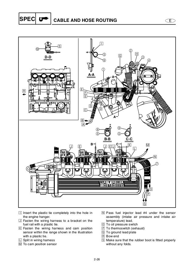 Yamaha Wiring Diagram Schematic 95 1100 - Wiring Diagram Schemas