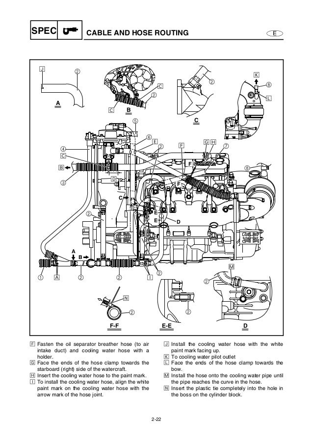 2007 YAMAHA VX1100 CRUISER DELUXE SPORT Service Repair Manual yamaha waverunner wiring diagram free picture 