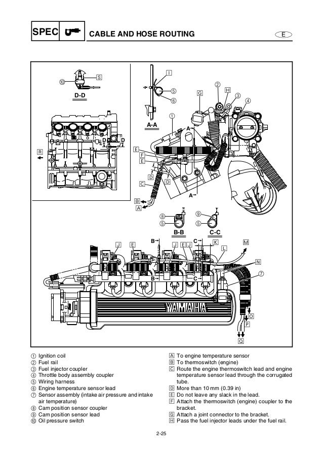 Yamaha Vx Deluxe >> 2007 YAMAHA VX1100 CRUISER DELUXE SPORT Service Repair Manual Yamaha Vx Deluxe >> 2007 YAMAHA VX1100 CRUISER DELUXE SPORT Service Repair Manual