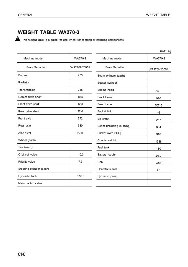 KOMATSU WA270-3 WHEEL LOADER Service Repair Manual SN：WA270H20051 and…