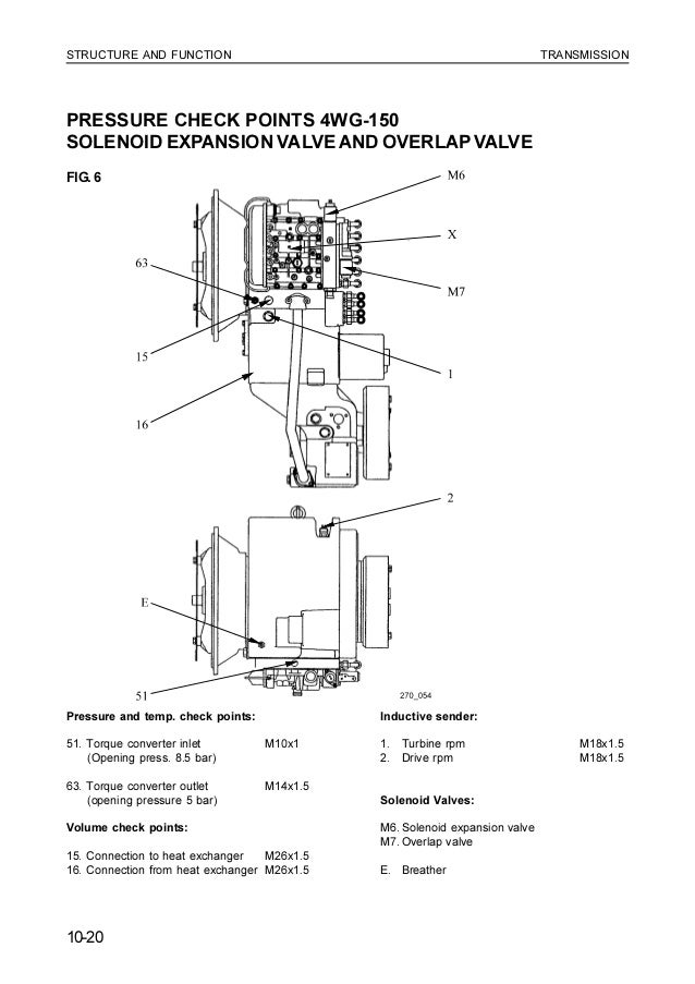 KOMATSU WA270-3 WHEEL LOADER Service Repair Manual SN：WA270H20051 and…