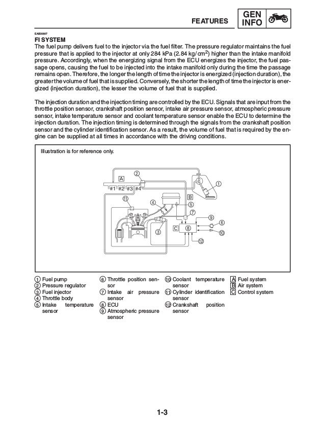 5SL1 Brake Master Cylinder Rebuild Front for 2003 Yamaha YZF R6