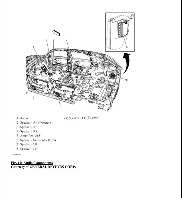 2006 PONTIAC TORRENT Service Repair Manual