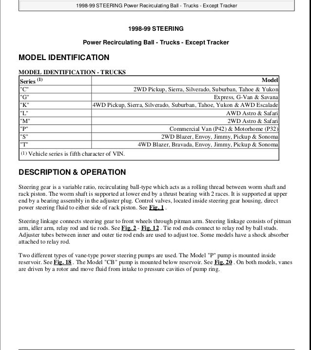 Yamaha Yfm250rx 250cc Raptor Repair Service Manual Cd Fast Post Aeroarcade In