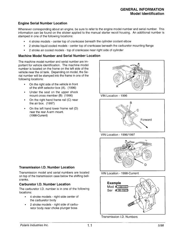 1996 Polaris Magnum 425 2x4 Service Repair Manual
