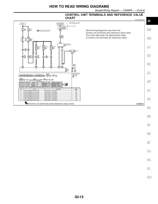 2001 Nissan Maxima Wiring Diagram - Wiring Diagram Schemas