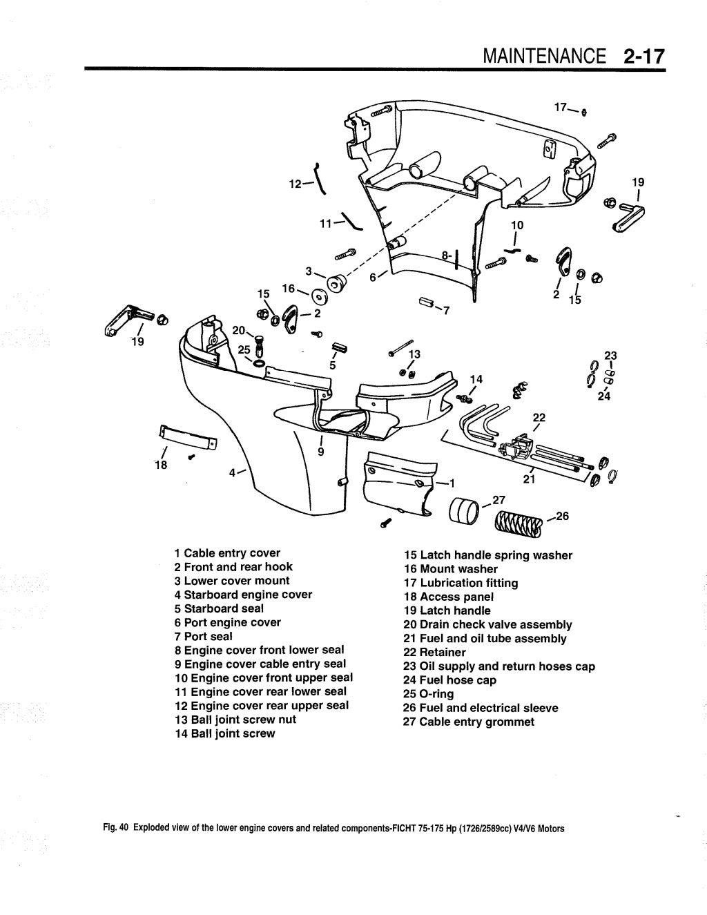 1993 Johnson Evinrude Outboard 185 HP Service Repair Manual