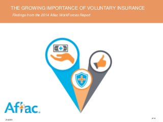 THE GROWING IMPORTANCE OF VOLUNTARY INSURANCE
Findings from the 2014 Aflac WorkForces Report
Z140351
4/14
 