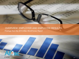 OVERVIEW: EMPLOYER AND EMPLOYEE RESULTS
Findings from the 2014 Aflac WorkForces Report
4/14
 