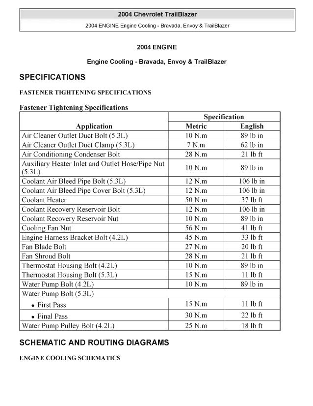 2008 Gmc Envoy Service Repair Manual
