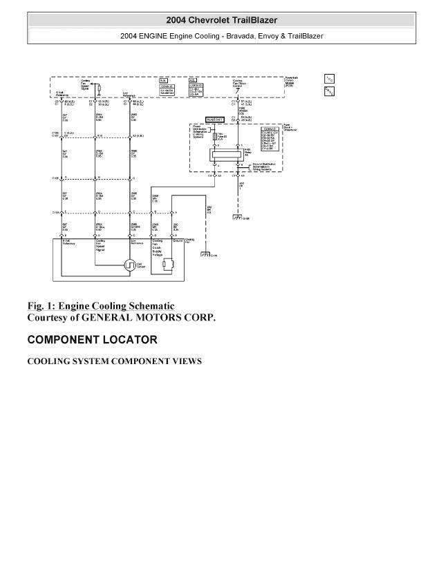 2008 Gmc Envoy Service Repair Manual