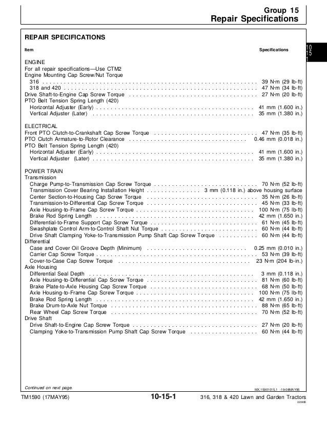 JOHN DEERE 316 LAWN GARDEN TRACTOR Service Repair Manual