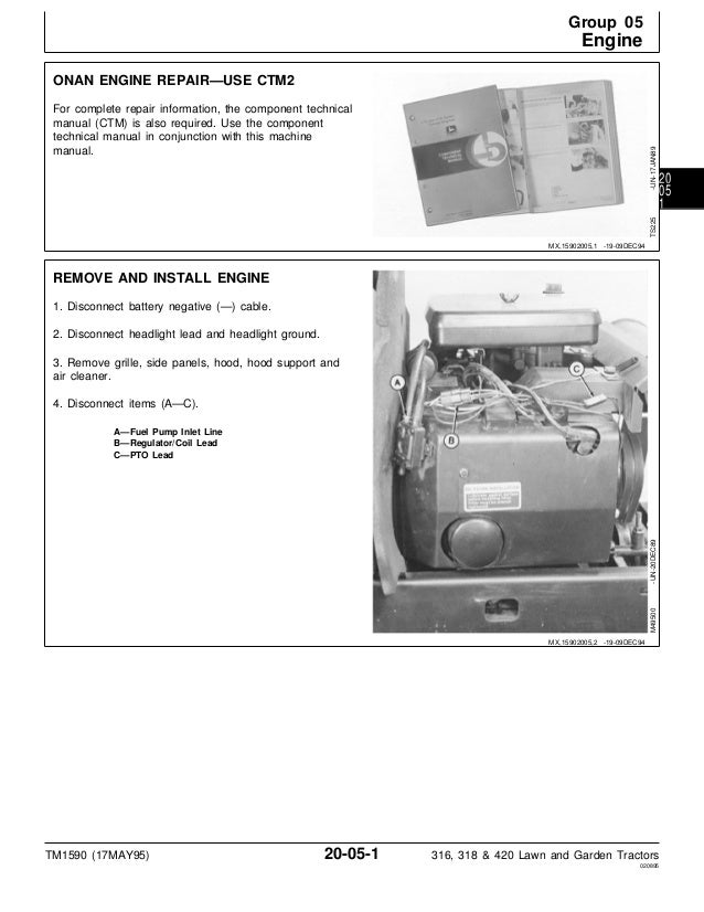 Heavy Equipment Parts Accessories Service Manual For John Deere 420 Lawn Mower Garden Tractor Onan P220g B48g Business Industrial
