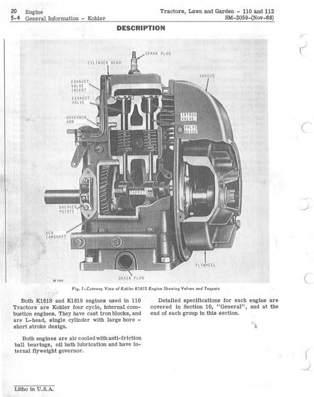JOHN DEERE 110 LAWN AND GARDEN TRACTOR Service Repair Manual